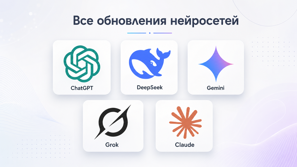 Сгенерировано с ИИ