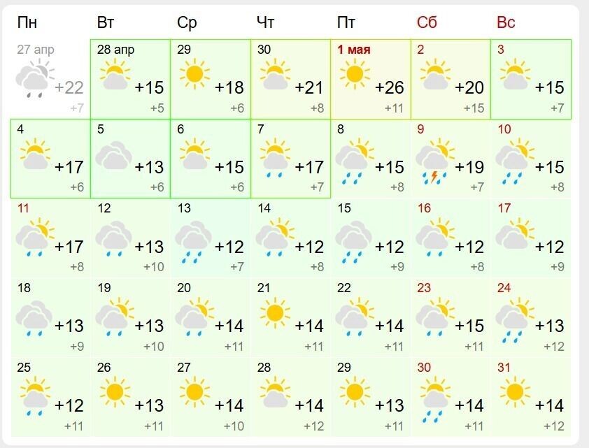   Яндекс.Погода