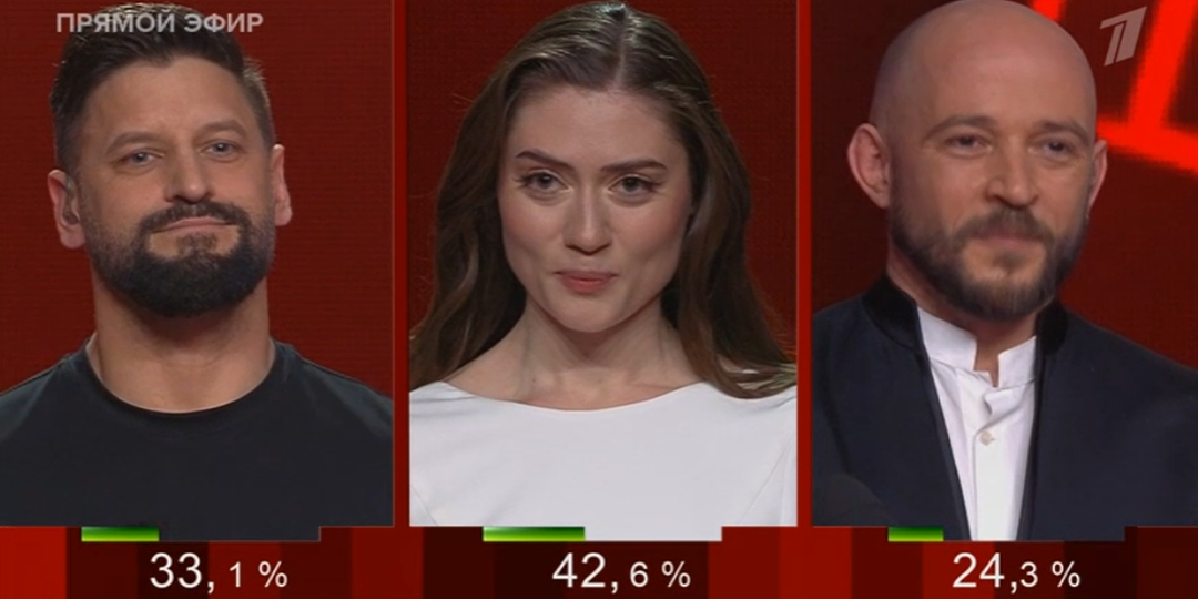 О победителе шоу "Голос". Итоги нашего голосования