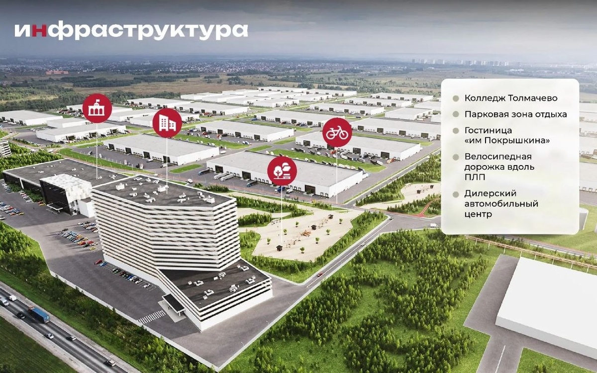    Визуализация: Корпорация развития Новосибирской области