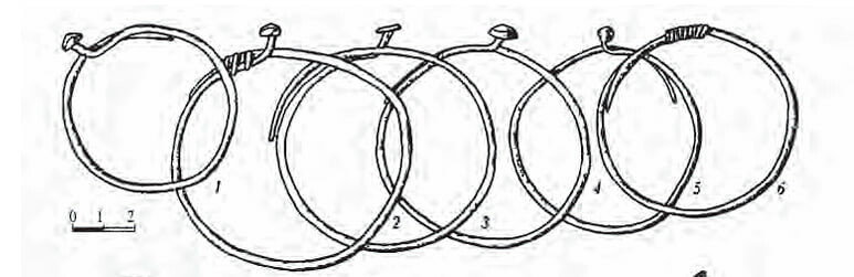«Более затяжной характер носила аккультурация финно-угров, обитавших на левобережье Костромского региона»