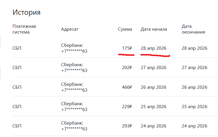 Огромное спасибо за букеты, друзья. Вы меня очень поддерживаете.