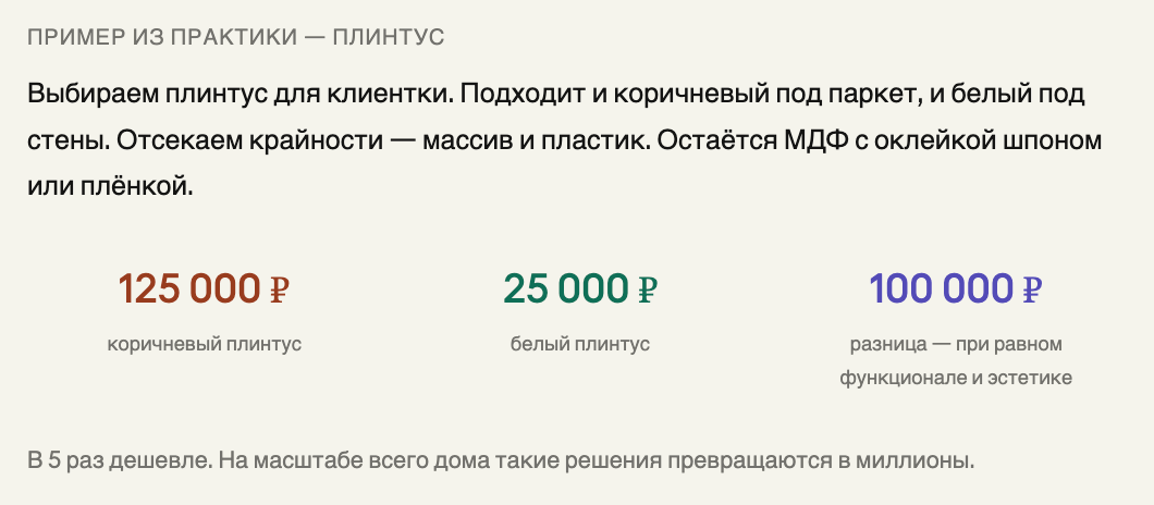 Пример из практики