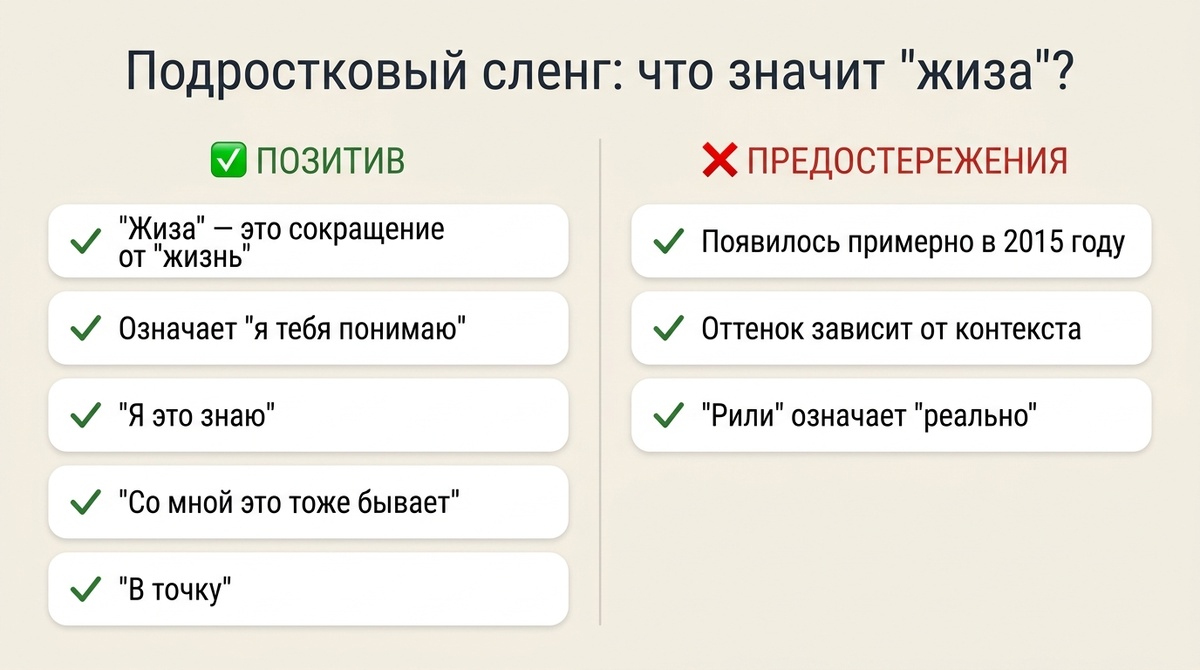 Подростковый сленг: что значит «жиза»?  📷

