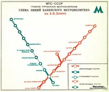 mirmetro.net