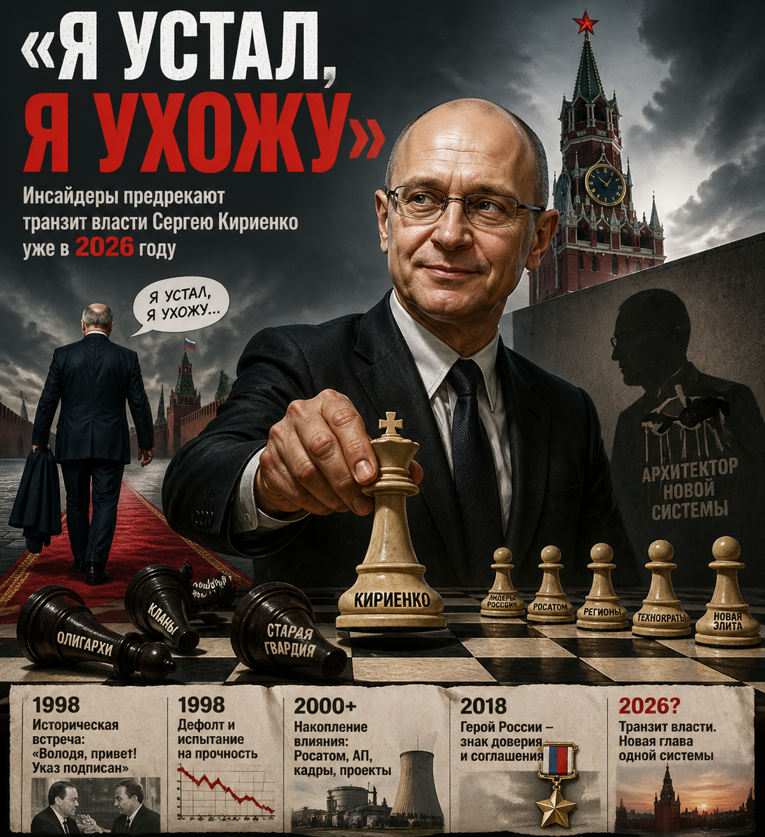 Автор: В. Панченко