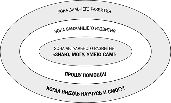 Картинка из Интернета