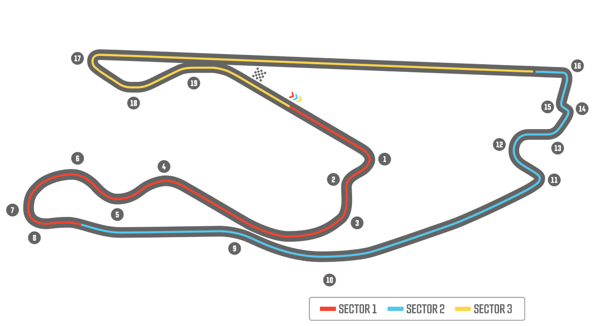 Трасса Майами, Miami International Autodrome