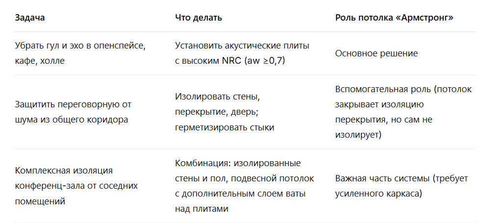 Потолочные Решения, opt-potolok.ru