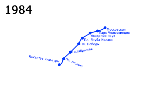ru.wikipedia.org