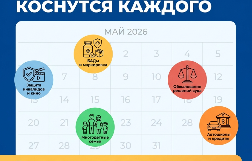 11 законов, которые в мае незаметно изменят вашу жизнь