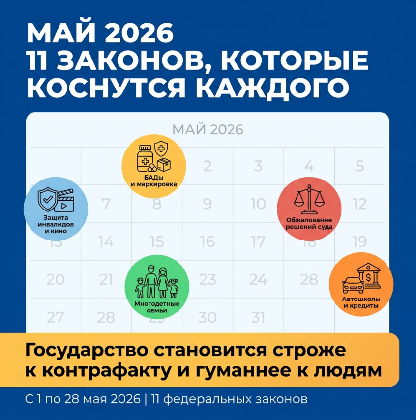 Инфографика: "ДОН 24"