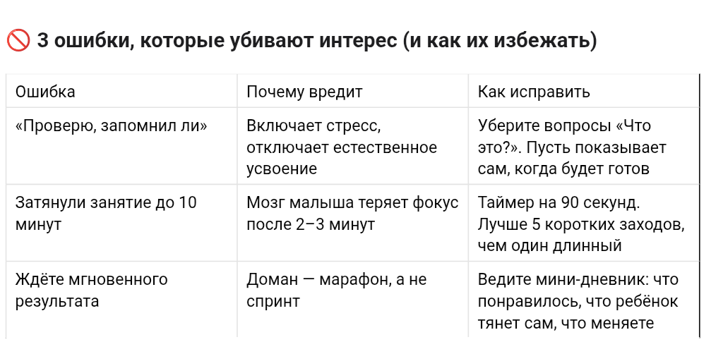 Ошибки и как их избежать