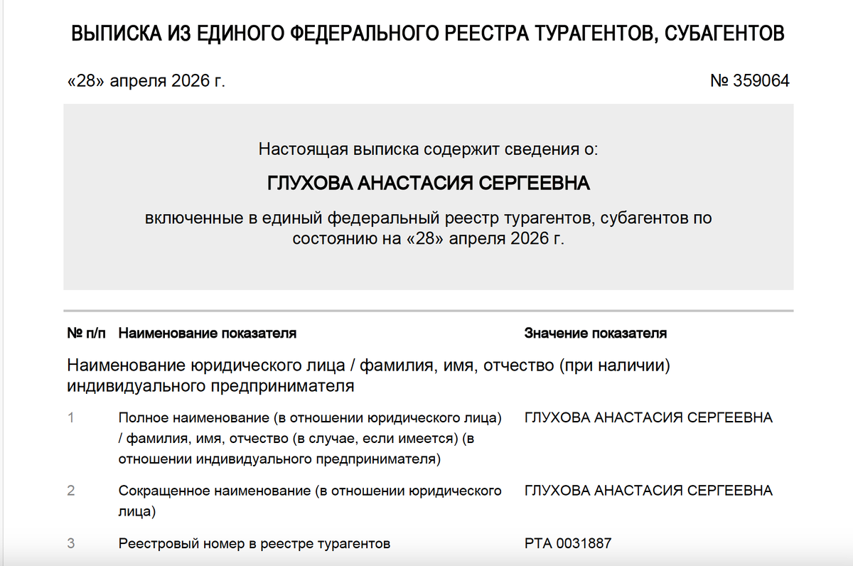 Выписка из Реестра турагентов