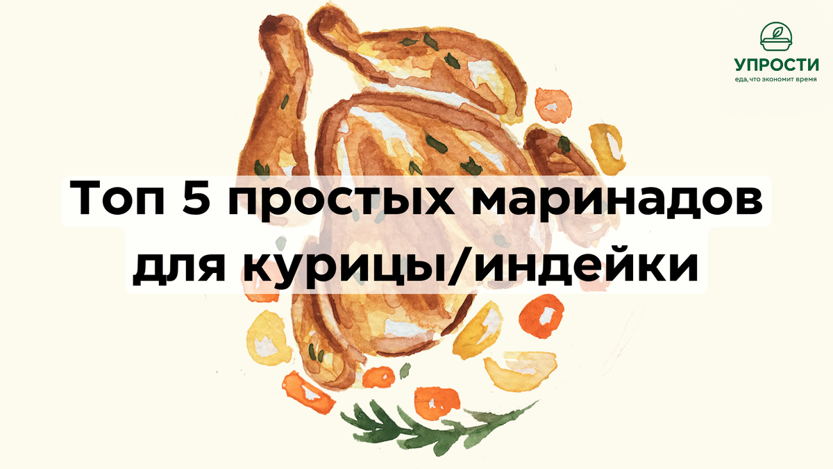 Рецепты маринада курицы для шашлыка