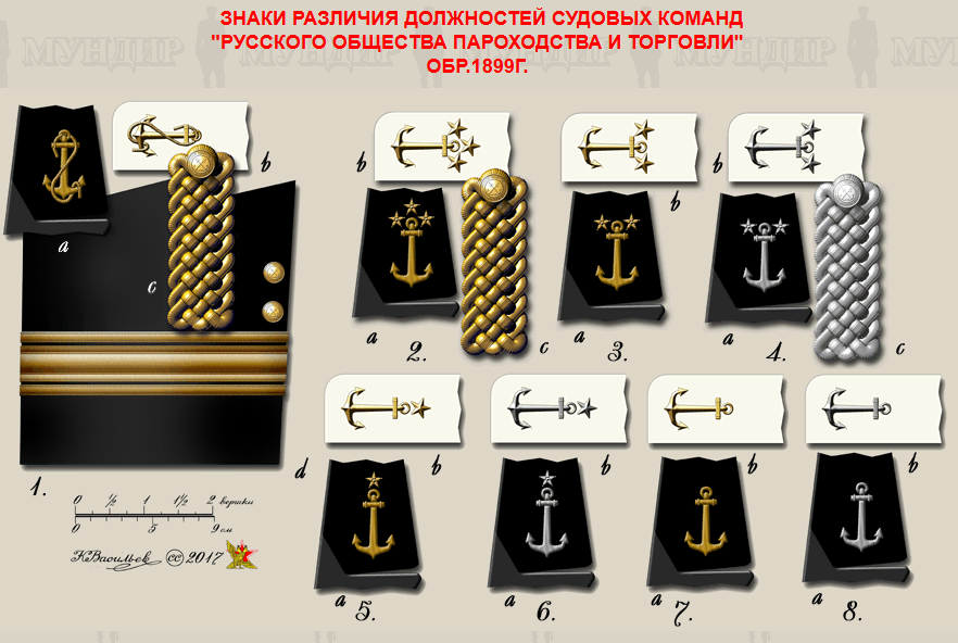 а.- знаки различия на воротниках сюртуков, b. - знаки различия на воротниках летних кителей, пальто и укороченных пальто, с.- наплечные плетёнки, d.- нарукавные знаки.

1. Инспектор морской части

2. Капитан

3. Старший помощник

4. Старший механик

5. Второй помощник

6. Первый механик

7. Третий помощник

8. Второй механик