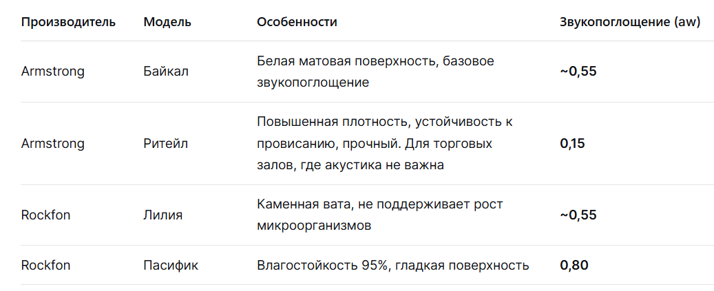 Потолочные Решения, opt-potolok.ru