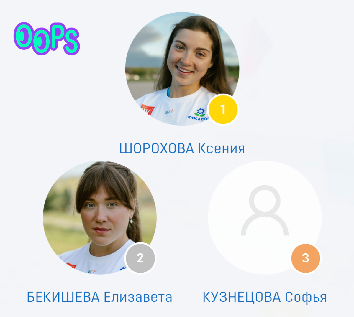 Тройка призёров