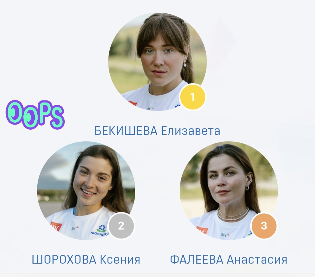 Итог спринта в Кирово-Чепецке 
