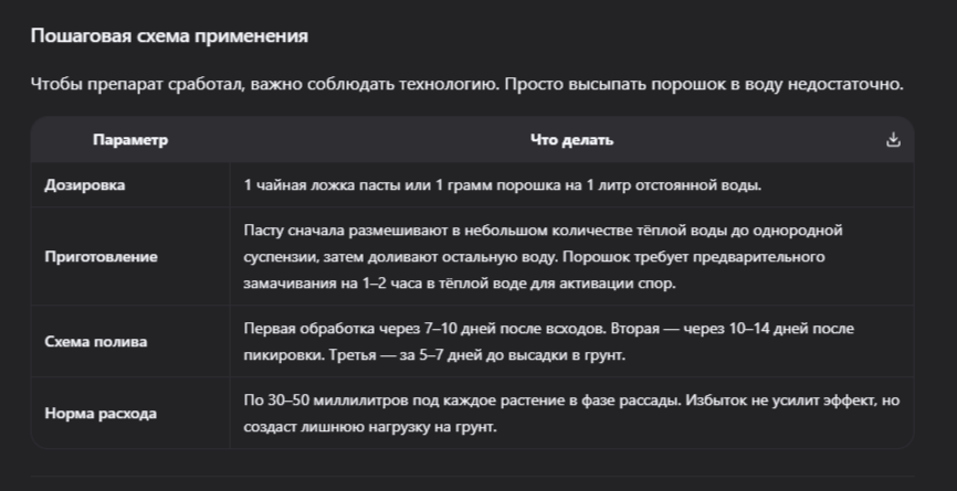 Подбробная схема, сохраните чтобы не потерять