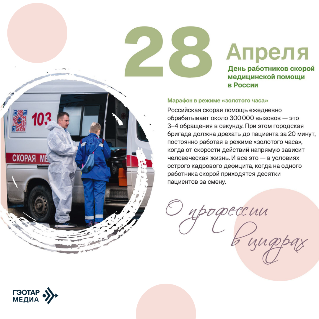 28 апреля - День работника скорой медицинской помощи в России. Лист календаря "Вокруг медицины за 365 дней"