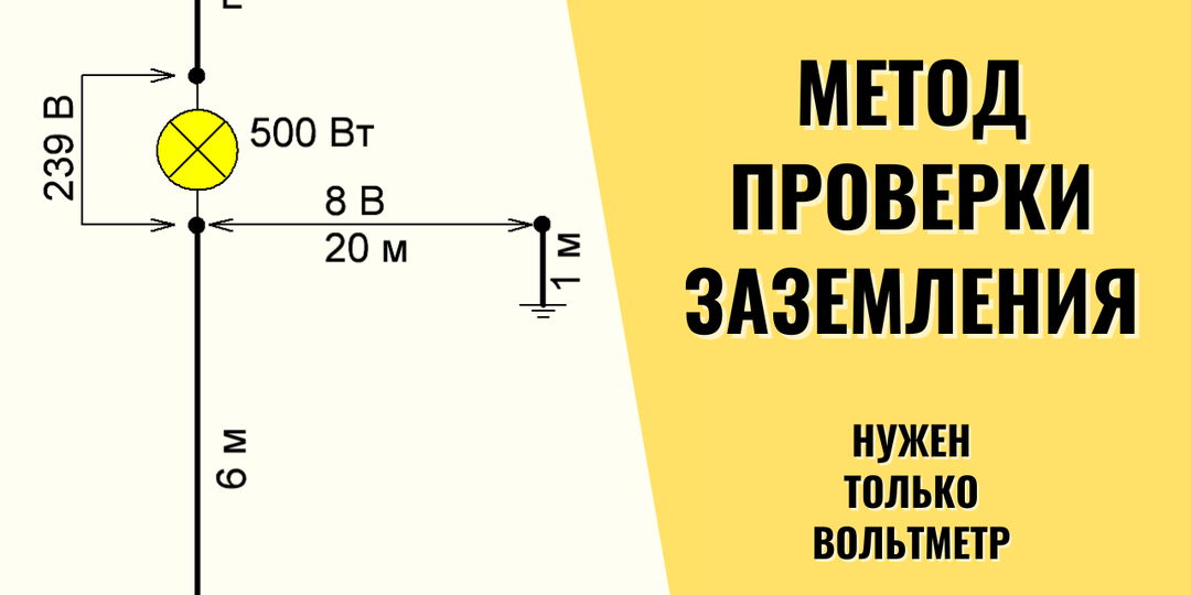 Как вы оцениваете качество заземления? Оно вообще работает?
