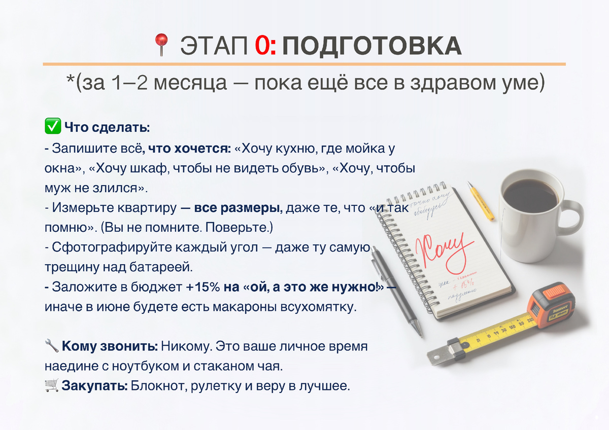 Этап 0 - Подготовка