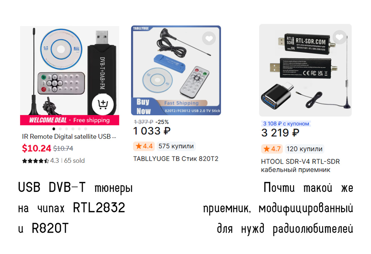 Варианты RTL-SDR приёмников - карточки с маркетплейсов.