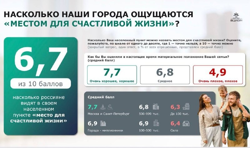 Где надо жить, чтобы быть счастливым?
