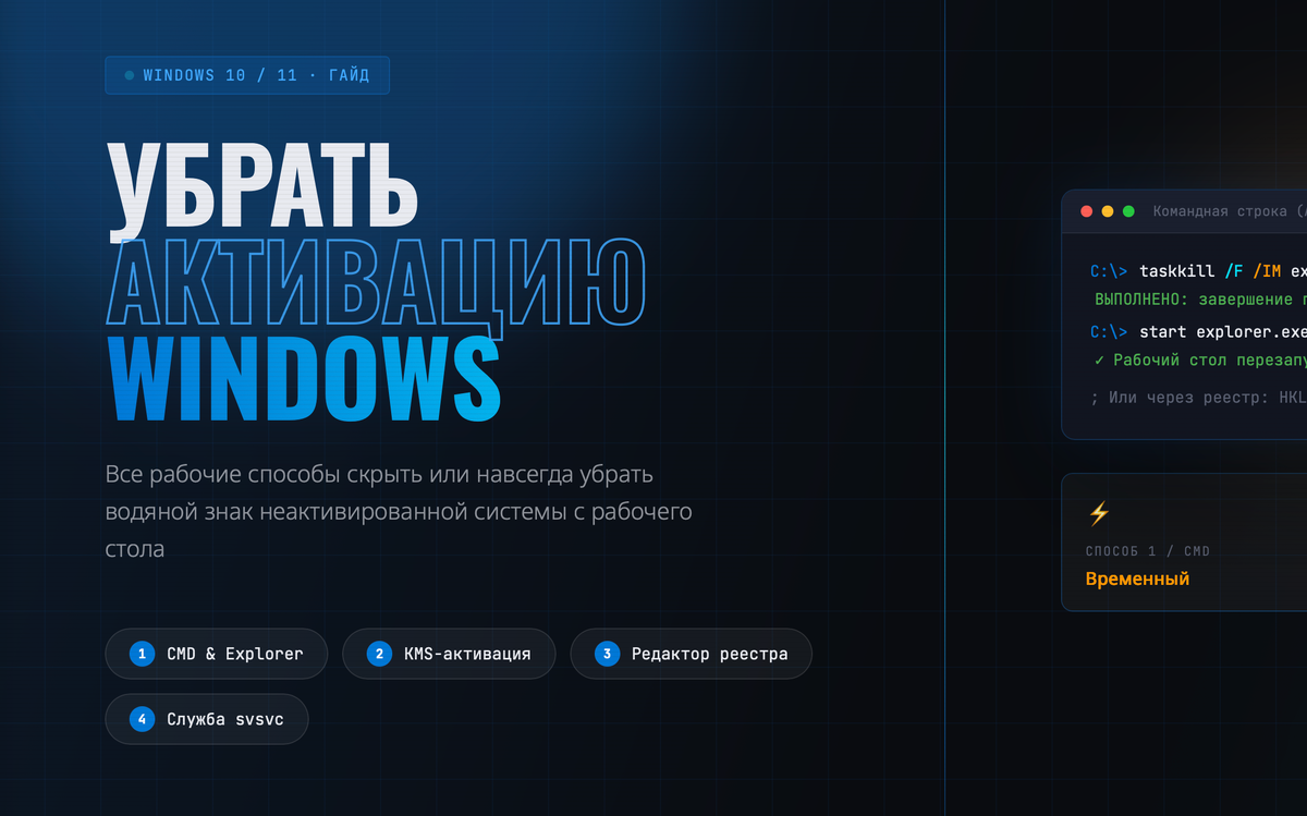Убрать надпись «Активация Windows» с экрана