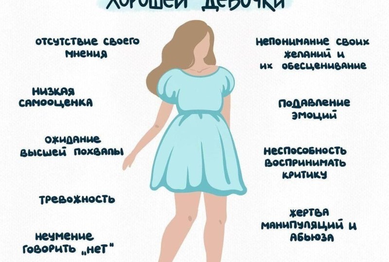Синдром хорошей девочки