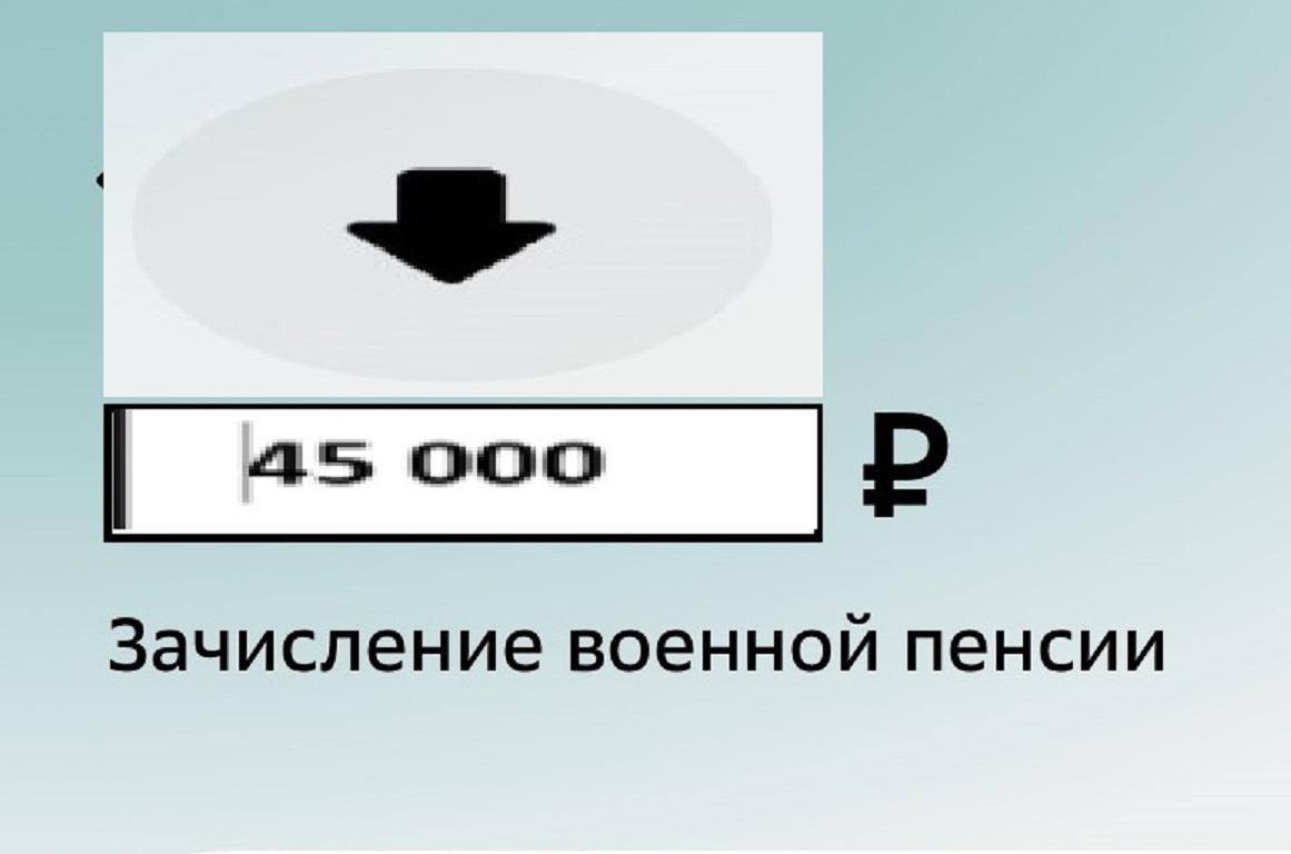 На фото: сумма официальной средней военной пенсии по линии Минобороны.