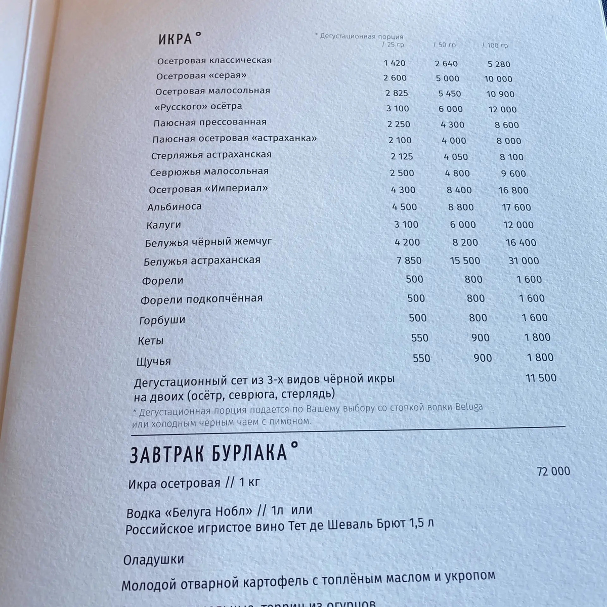 Меню на икру и завтрак 