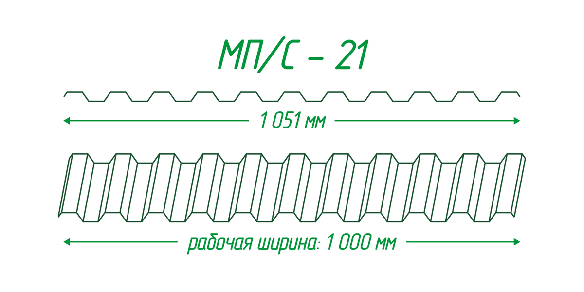 Схема профиля МП/С-21