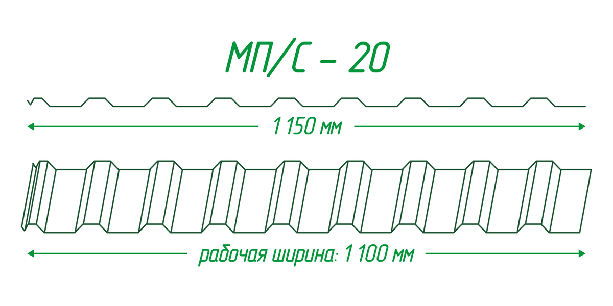 Схема профиля МП/С-20