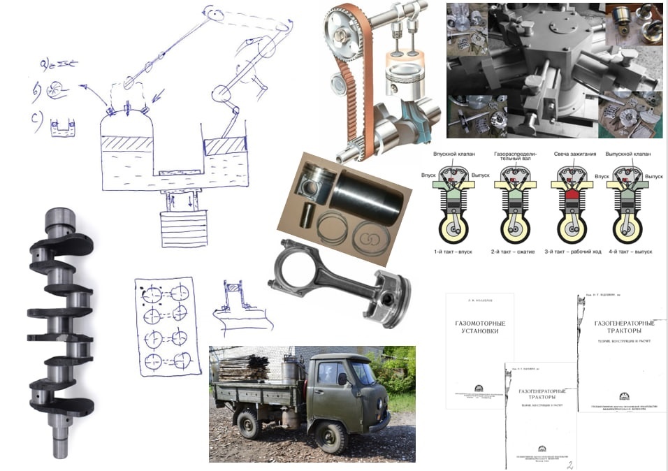 Вконце публикации ссылка на видеоприложение, где рассматриваются технические аспекты создания ГПУ с технологией жидкого поршня.