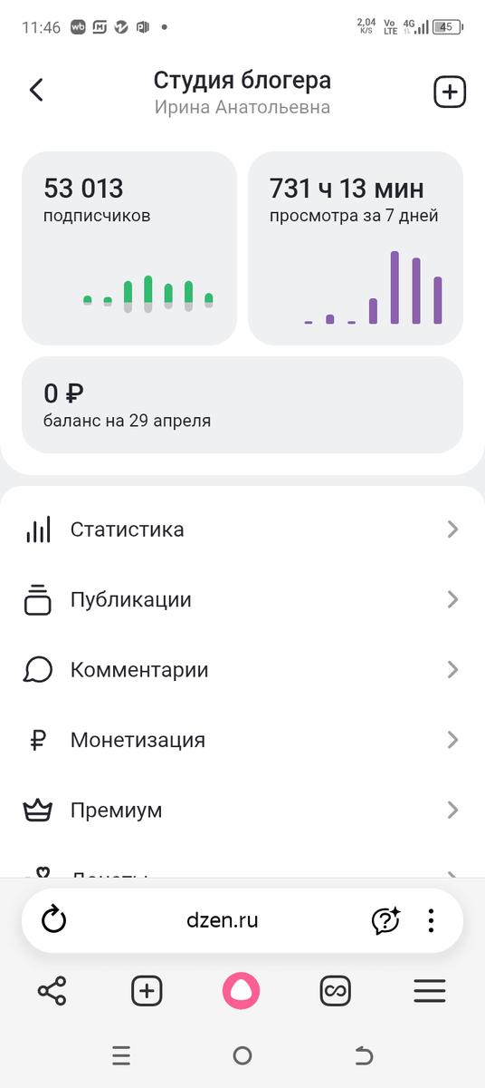 -2