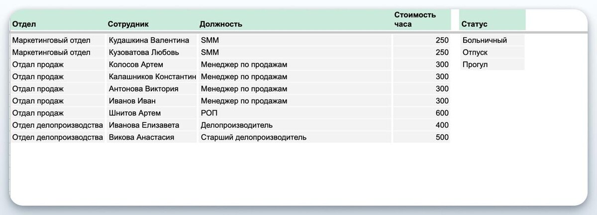 Версия по часам - Справочник
