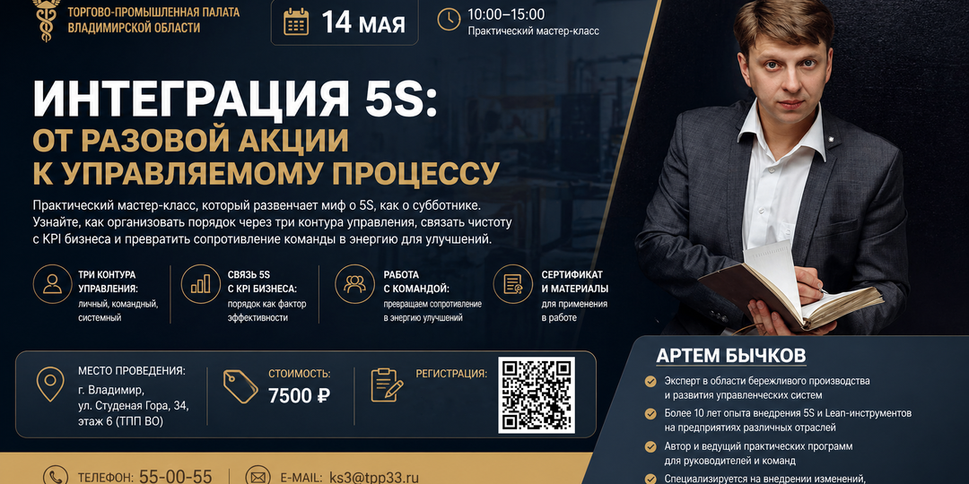 5S без формальностей: как превратить порядок в инструмент роста бизнеса