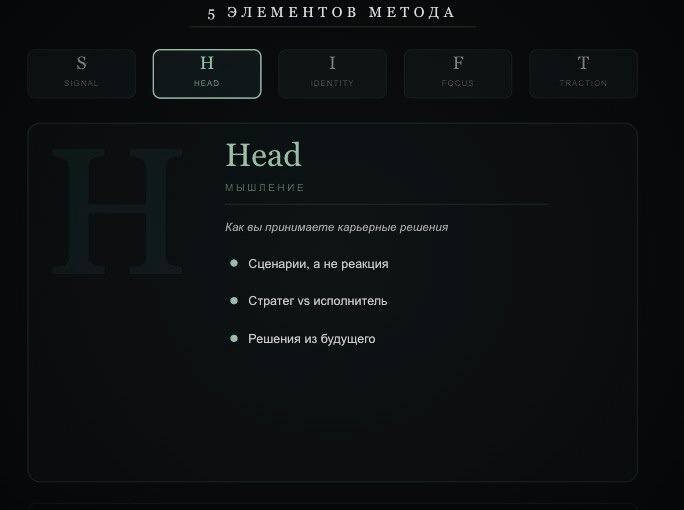 Элемент Head в системе SHIFT-карьера™ 