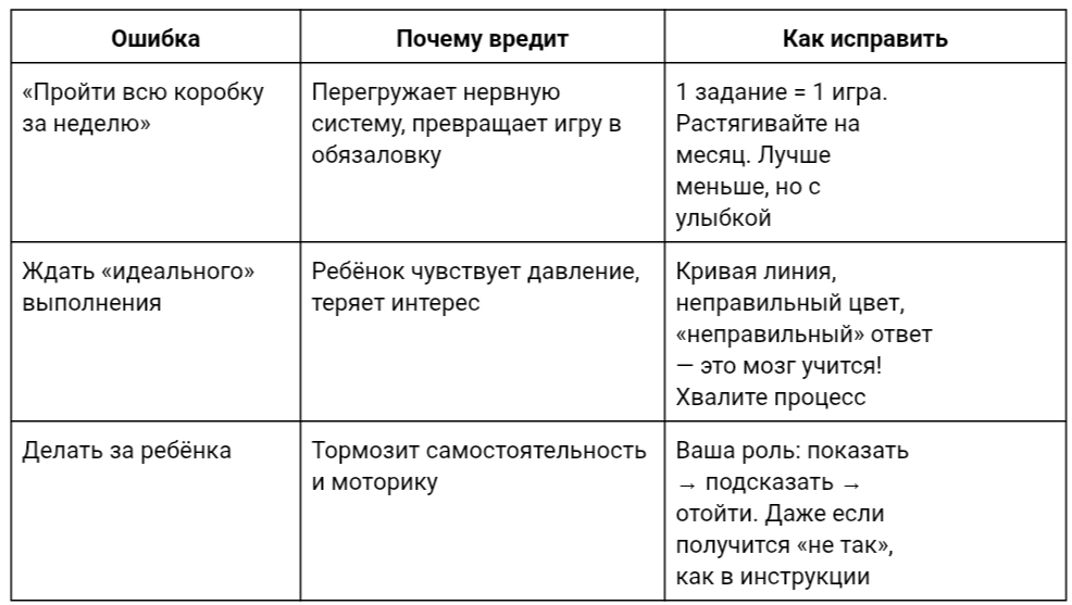 3 ошибки, которые сводят пользу на нет ( и как их избежать)
