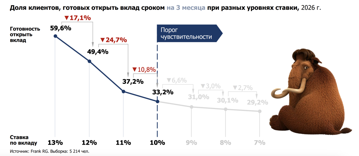 Источник: https://www.rbc.ru/quote/news/article/69f0771f9a7947277c63dd3b