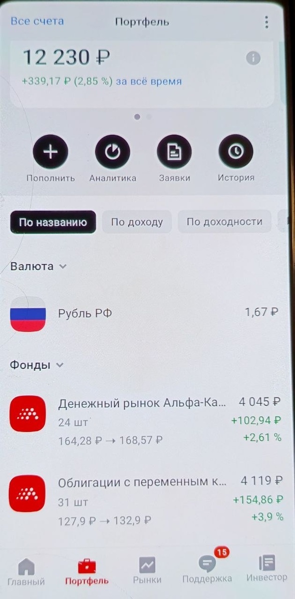 -2
