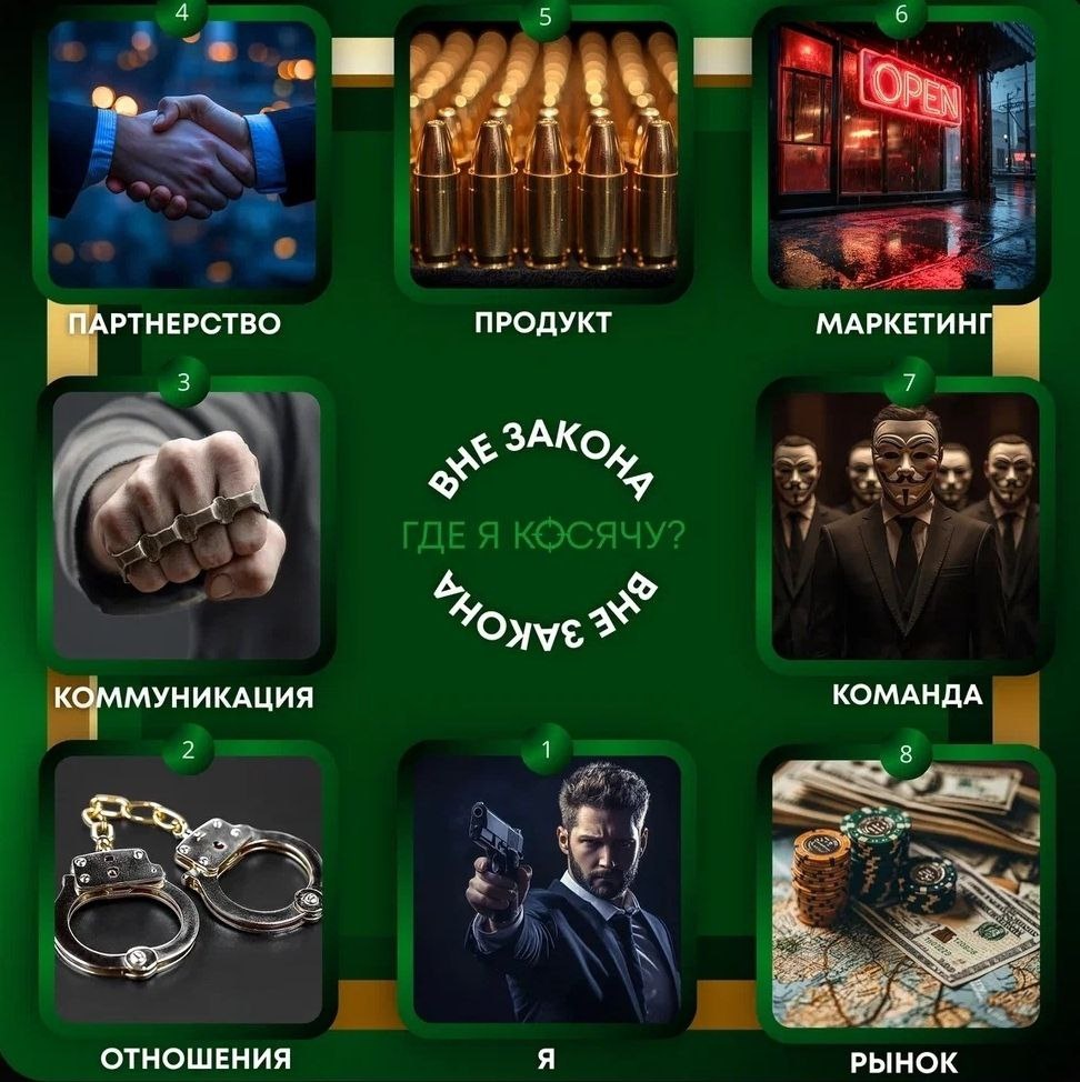 Трансформационная игра «Вне закона»