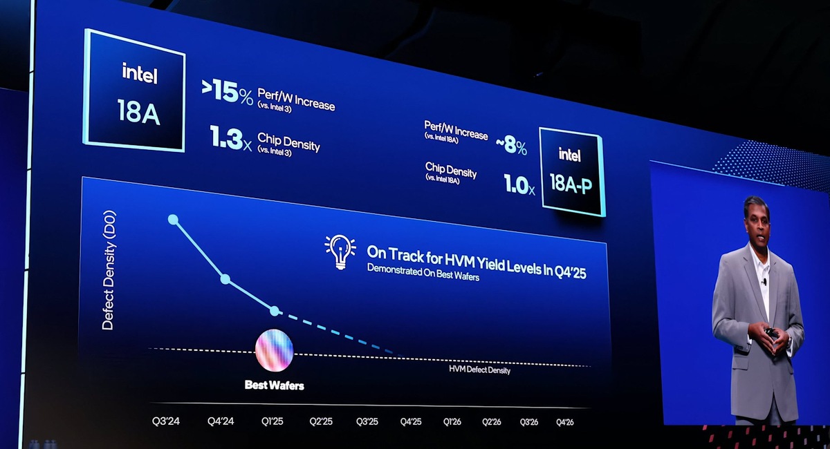    Intel 18A-P: Apple для M-чипов, Google берёт упаковку EMIB