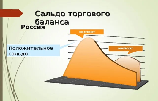 Коллаж из сети интернете