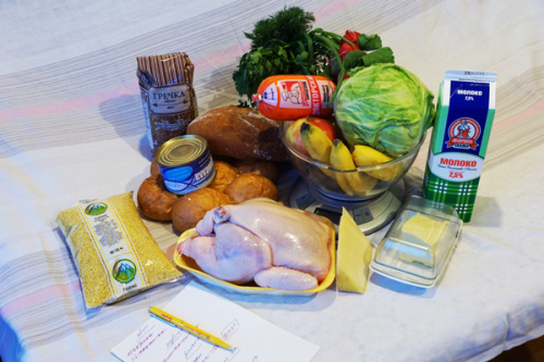 Как изменится стоимость продуктов в мае 2026 года