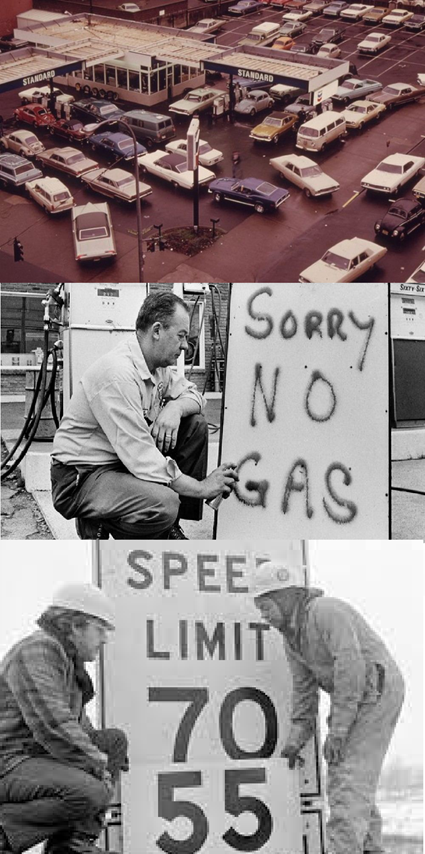 «Нефтяной шок» 1973 г. в США