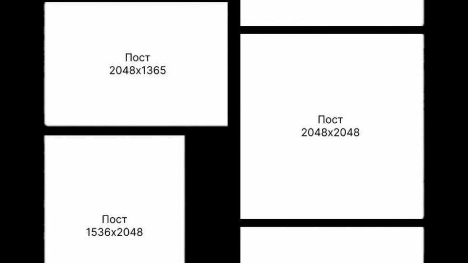 Подготовила для вас шаблон с размерами постов для телеграм каналов