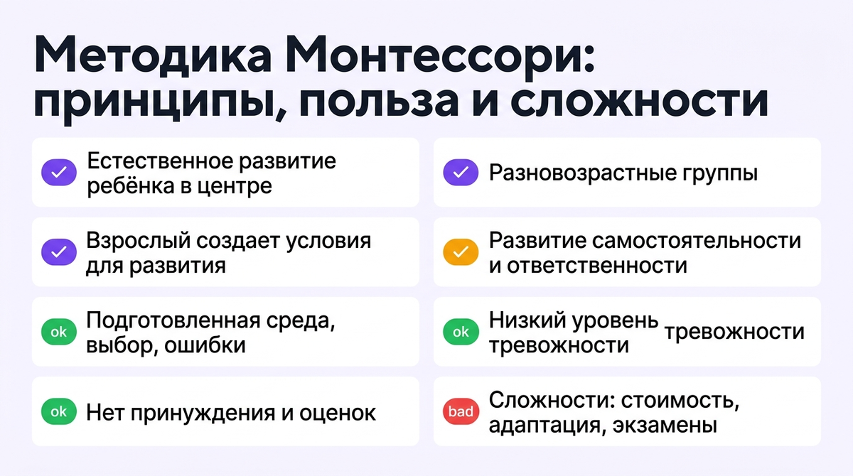 Методика Монтессори: принципы, польза и сложности  📷
